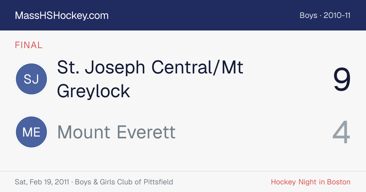 St. Joseph Central/Mt Greylock at Mount Everett score card