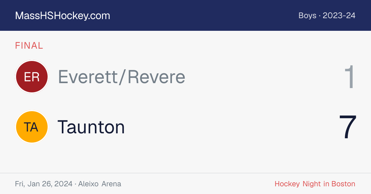Everett/Revere at Taunton score card