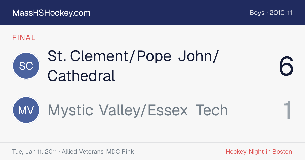 St. Clement/Pope John/Cathedral at Mystic Valley/Essex Tech score card