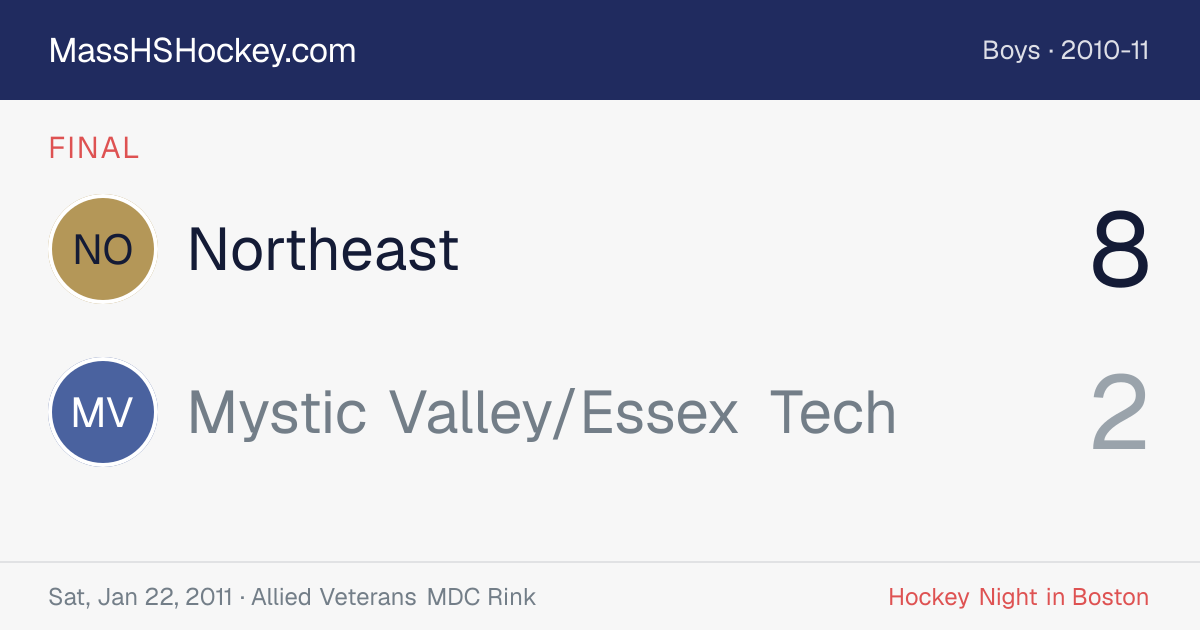 Northeast at Mystic Valley/Essex Tech score card