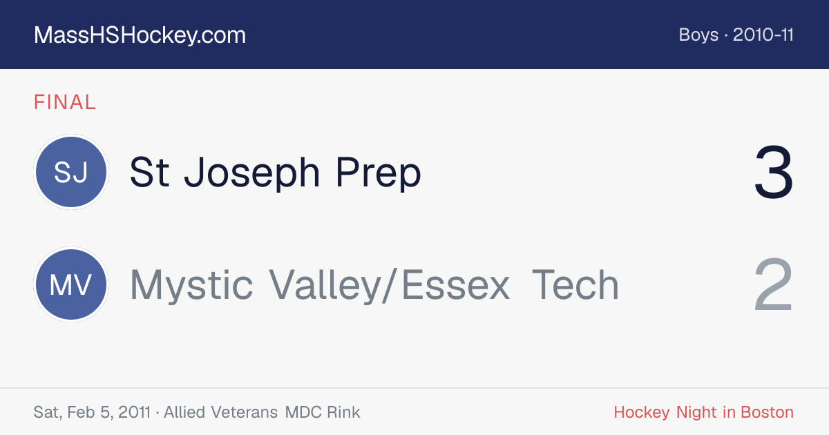 St Joseph Prep at Mystic Valley/Essex Tech score card