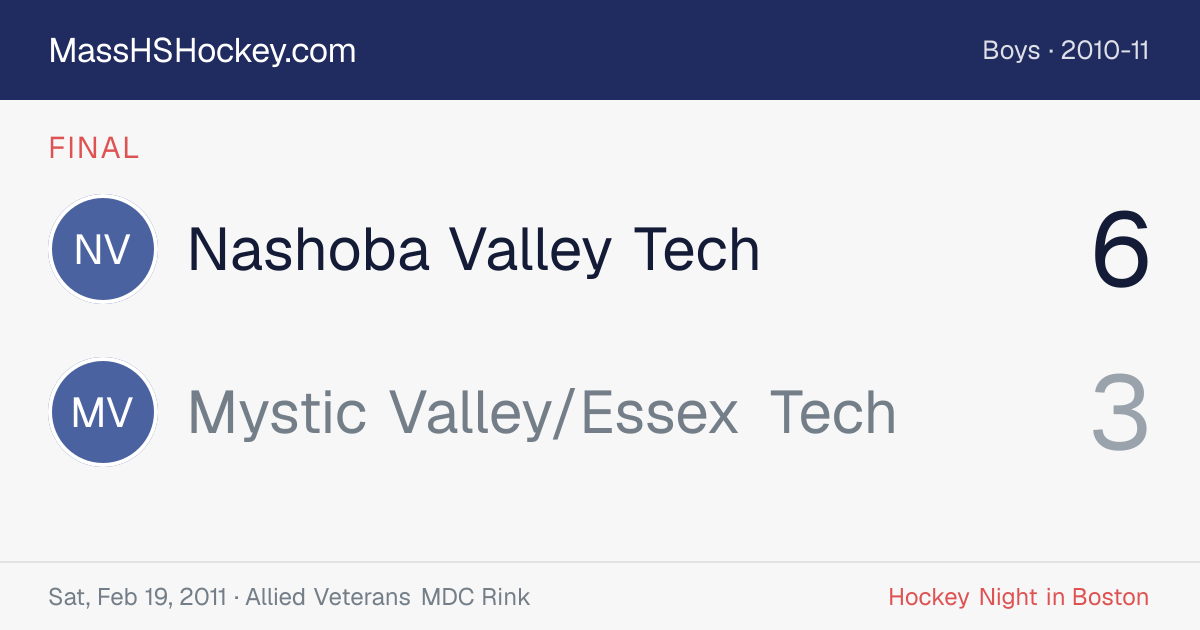 Nashoba Valley Tech at Mystic Valley/Essex Tech score card