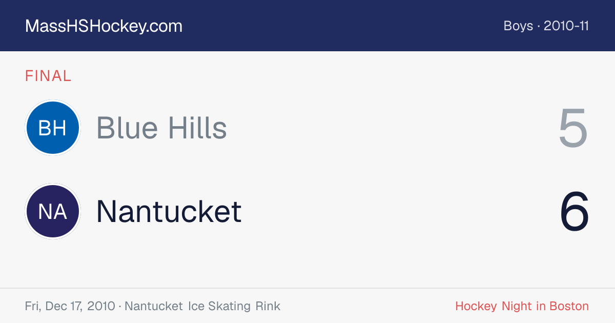 Blue Hills at Nantucket score card