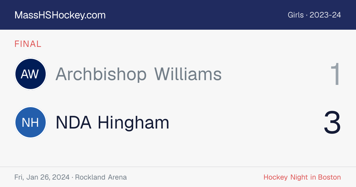 Archbishop Williams at NDA Hingham score card