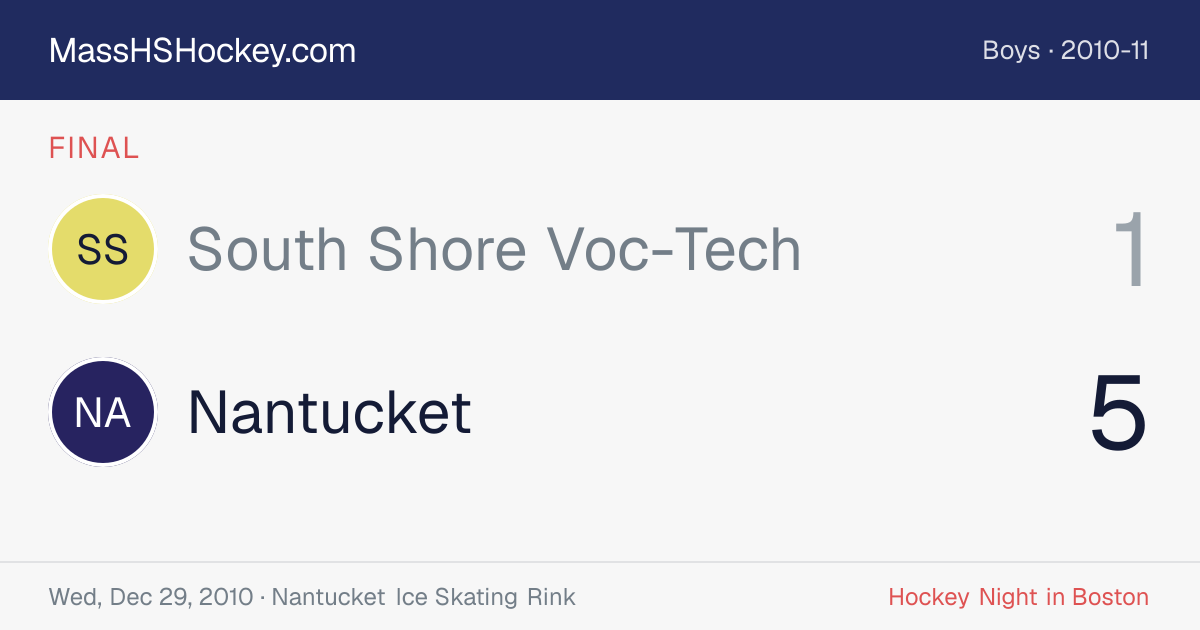 South Shore Voc-Tech at Nantucket score card