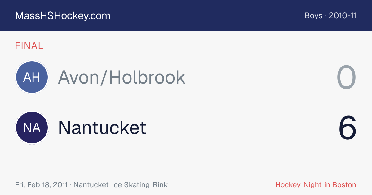 Avon/Holbrook at Nantucket score card