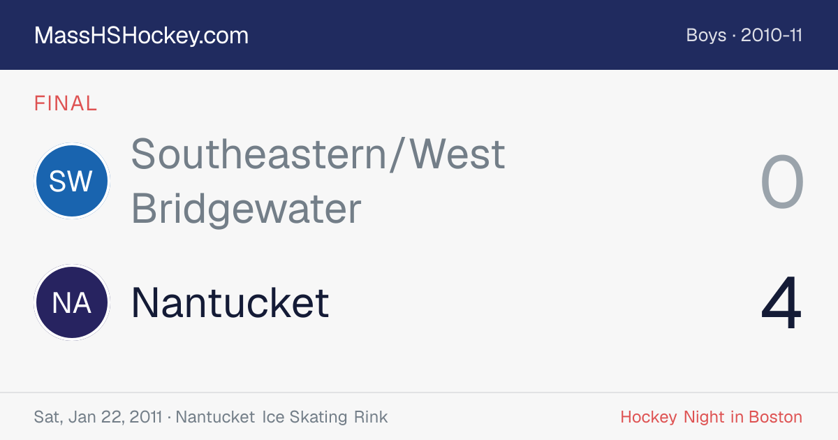Southeastern/West Bridgewater at Nantucket score card