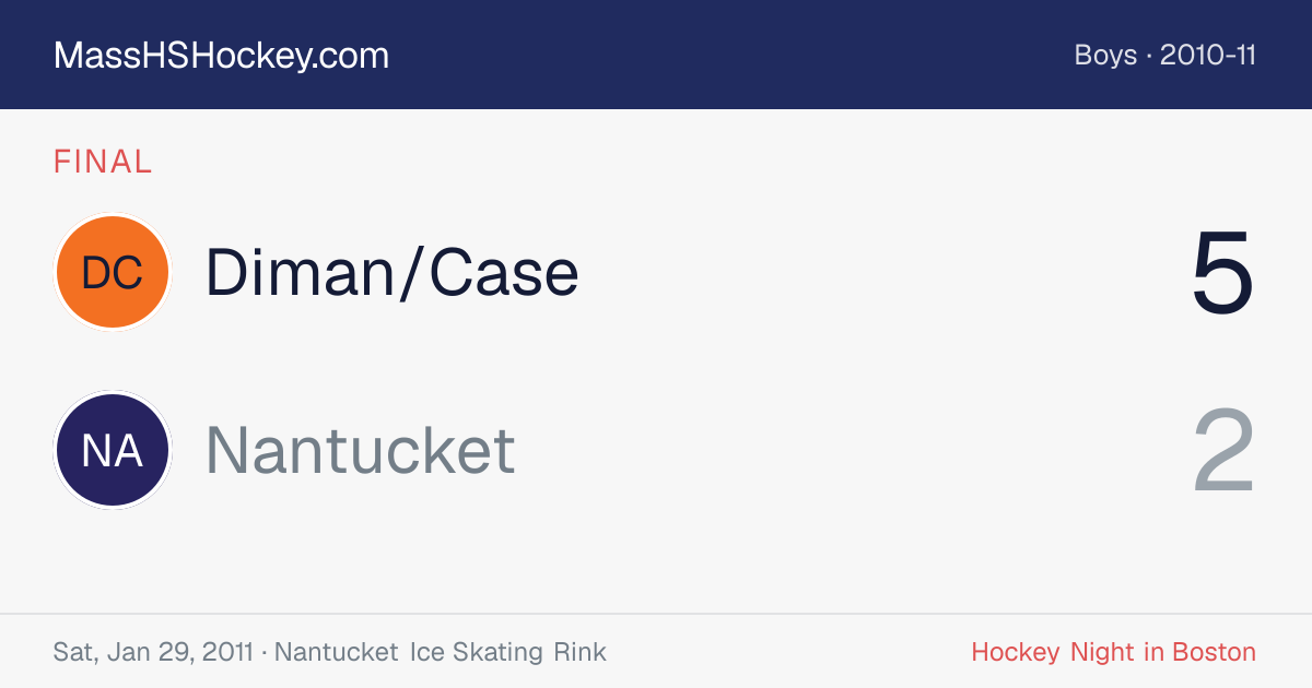 Diman/Case at Nantucket score card