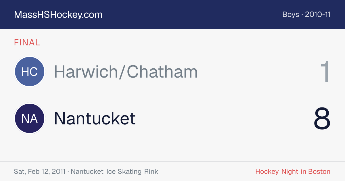 Harwich/Chatham at Nantucket score card