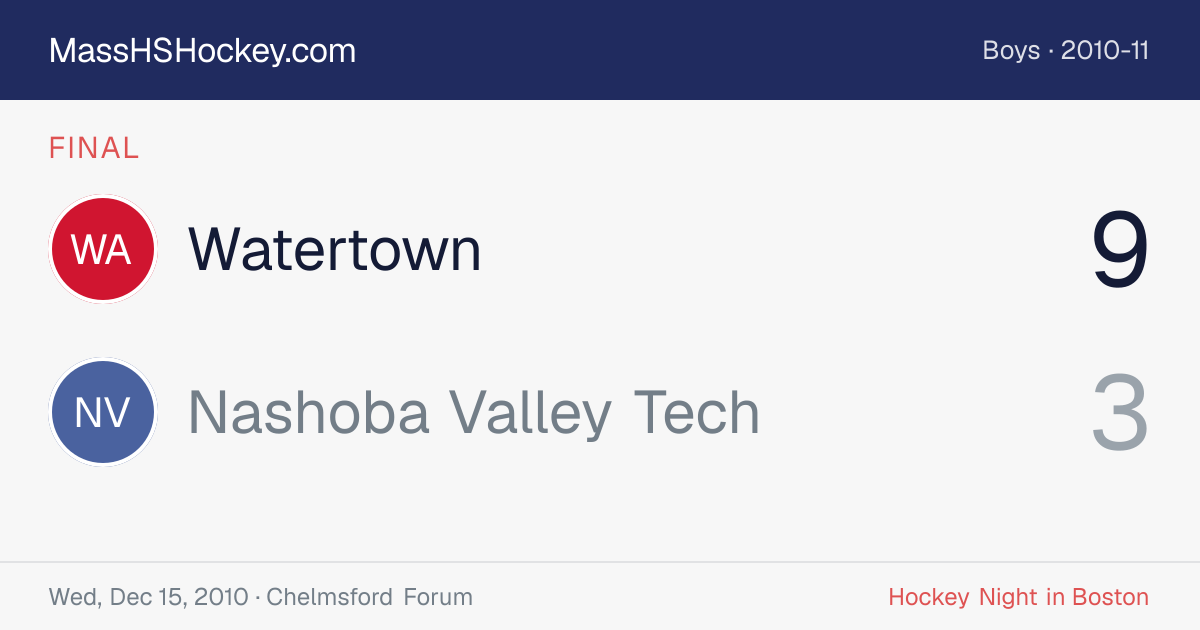 Watertown at Nashoba Valley Tech score card