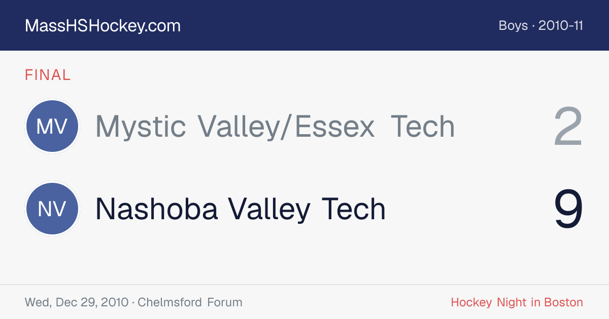 Mystic Valley/Essex Tech at Nashoba Valley Tech score card