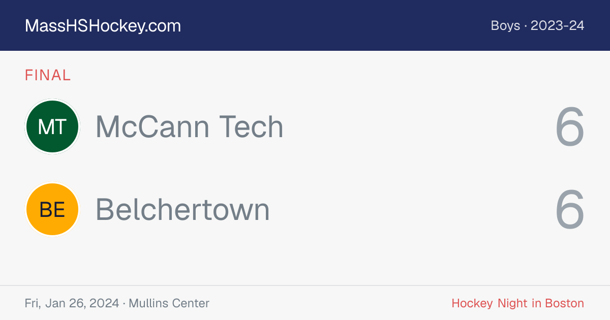 McCann Tech at Belchertown score card