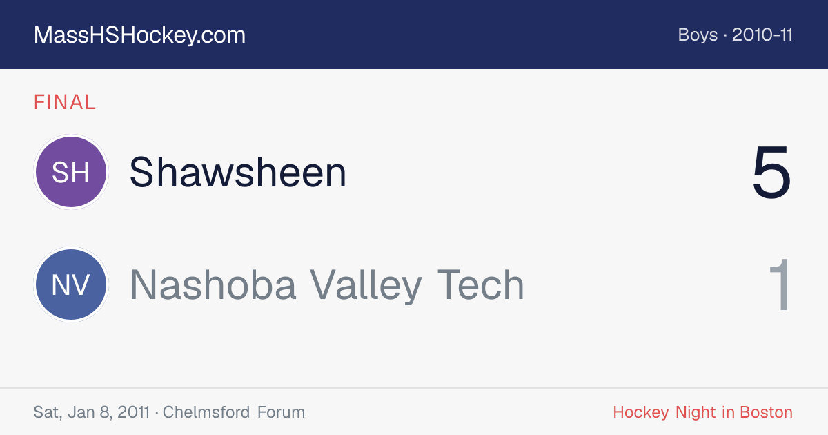Shawsheen at Nashoba Valley Tech score card