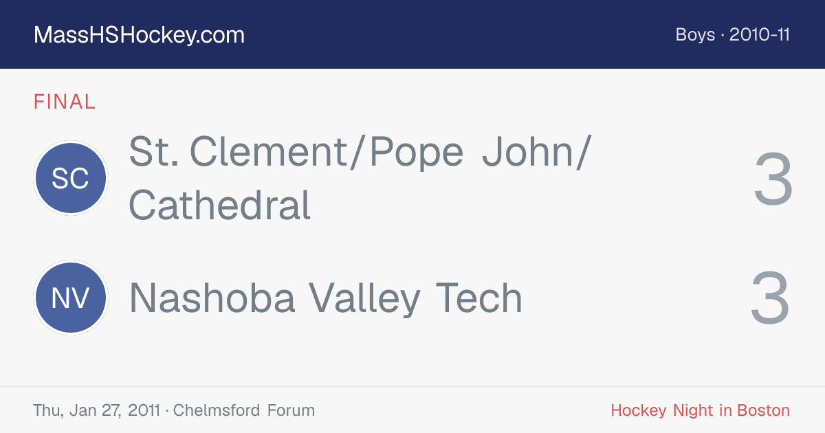St. Clement/Pope John/Cathedral at Nashoba Valley Tech score card