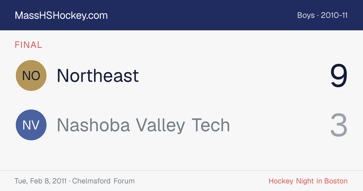 Northeast at Nashoba Valley Tech score card