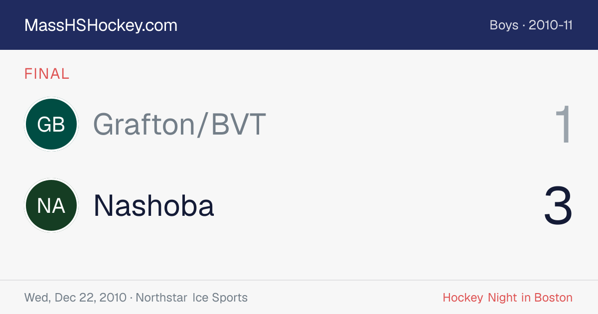 Grafton/BVT at Nashoba score card