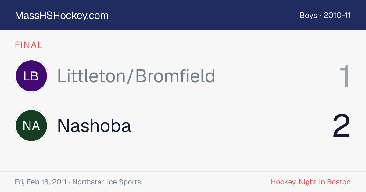 Littleton/Bromfield at Nashoba score card