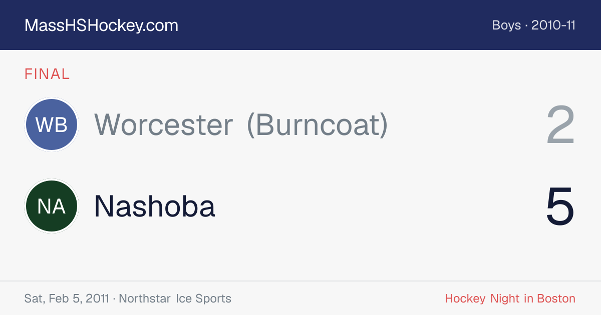 Worcester (Burncoat) at Nashoba score card