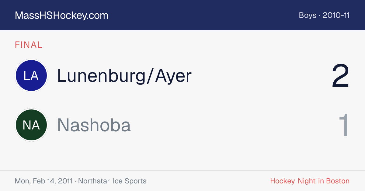 Lunenburg/Ayer at Nashoba score card