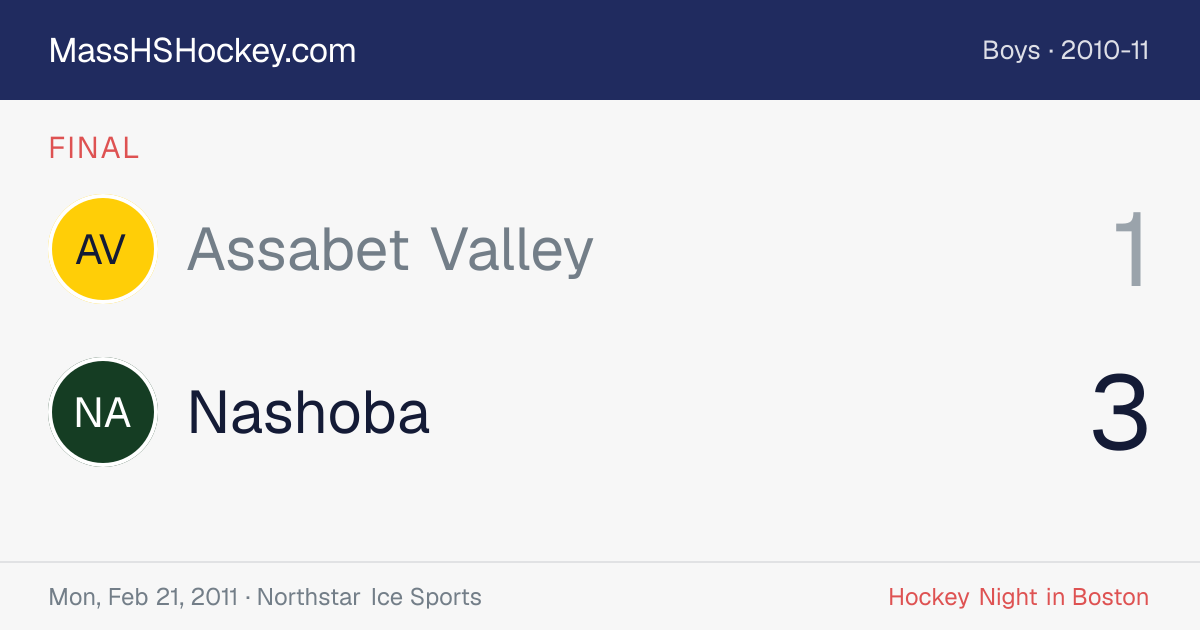 Assabet Valley at Nashoba score card