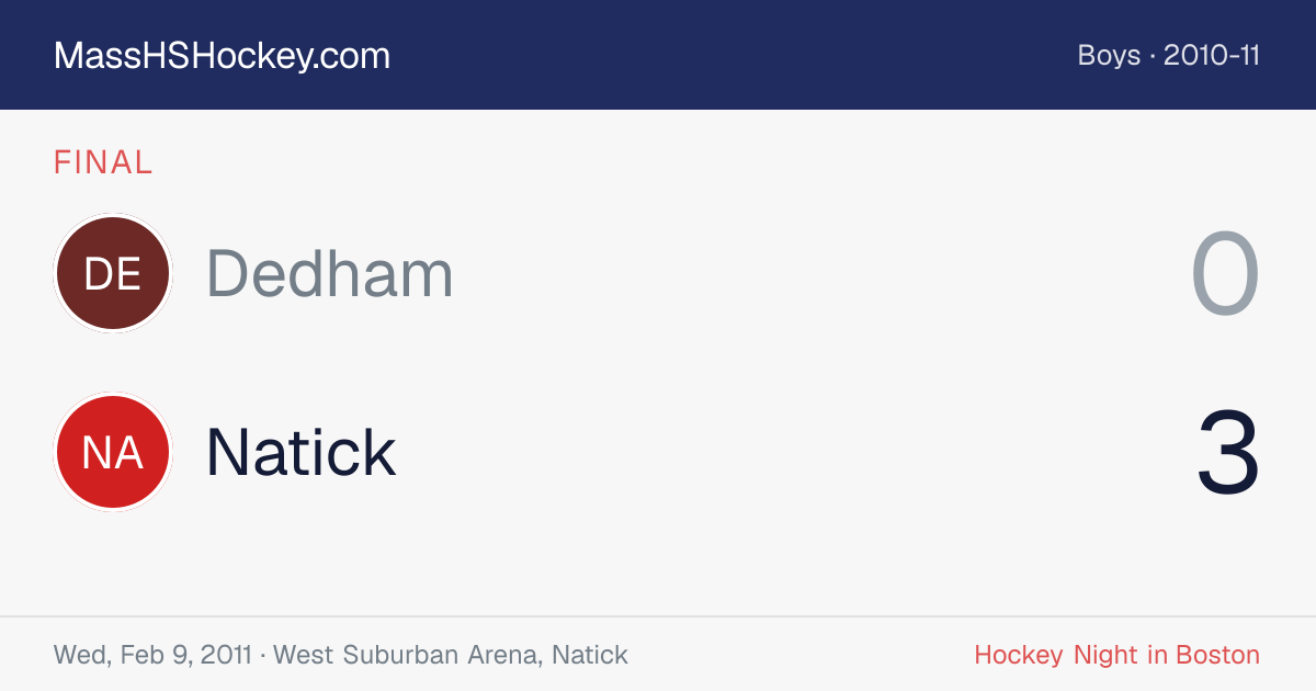 Dedham at Natick score card