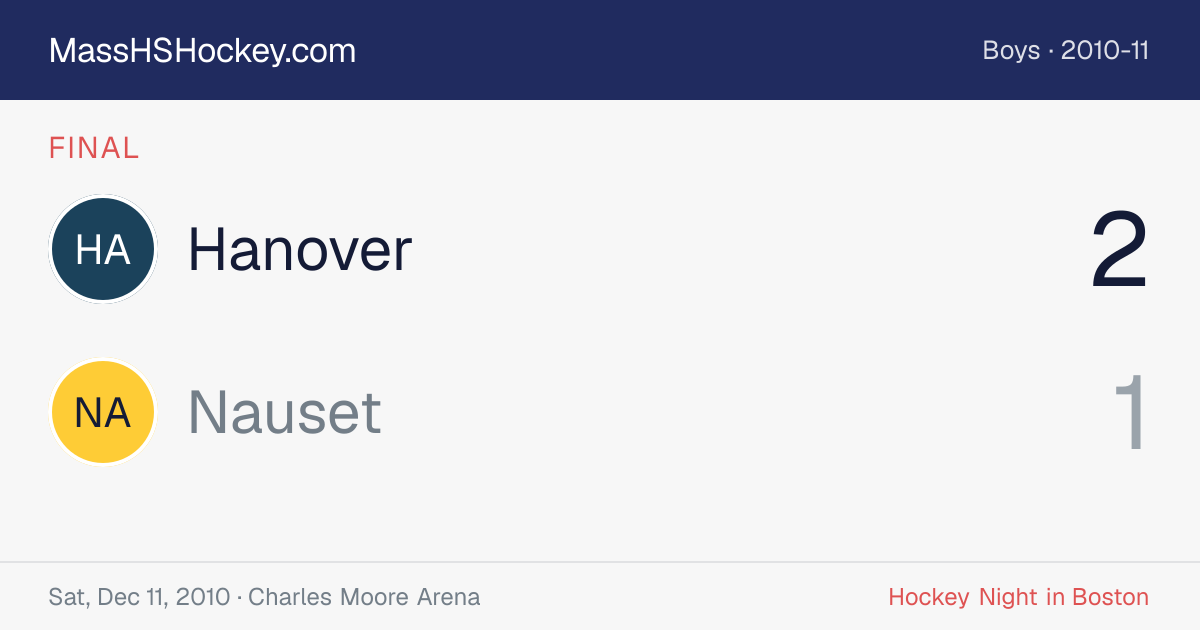 Hanover at Nauset score card