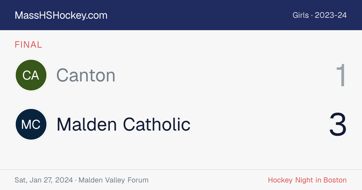 Canton at Malden Catholic score card