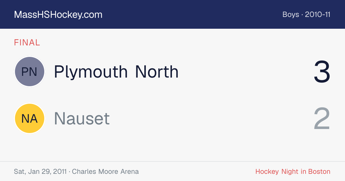 Plymouth North at Nauset score card