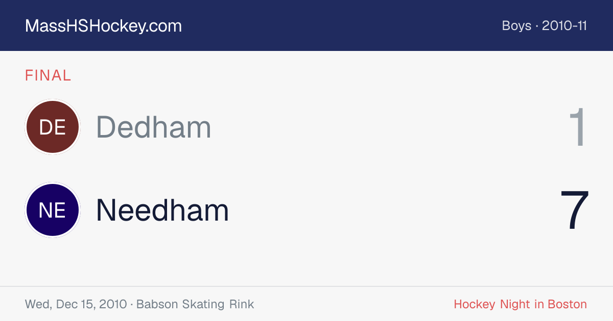 Dedham at Needham score card