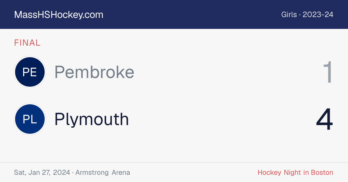 Pembroke at Plymouth score card