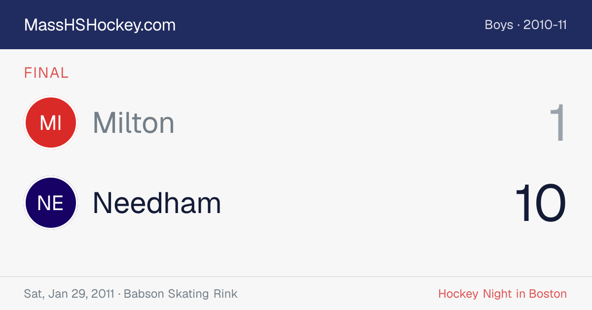 Milton at Needham score card