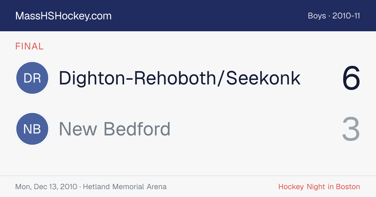 Dighton-Rehoboth/Seekonk at New Bedford score card