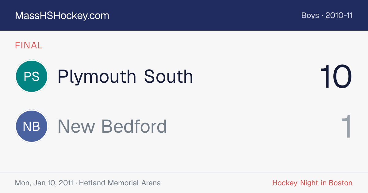 Plymouth South at New Bedford score card