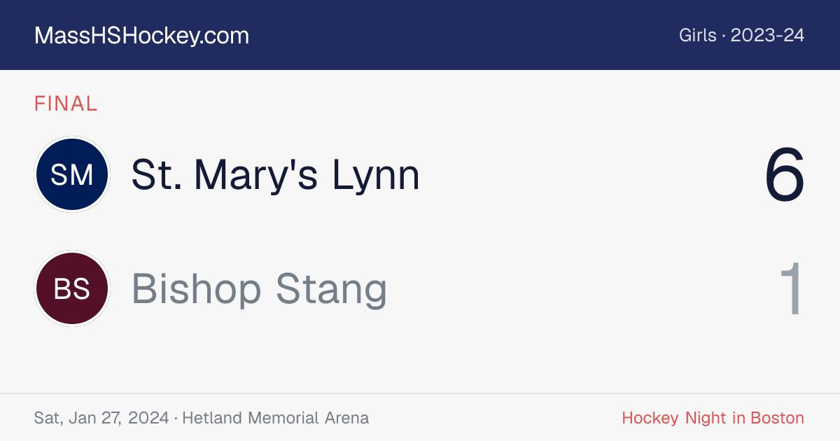 St. Mary's Lynn at Bishop Stang score card