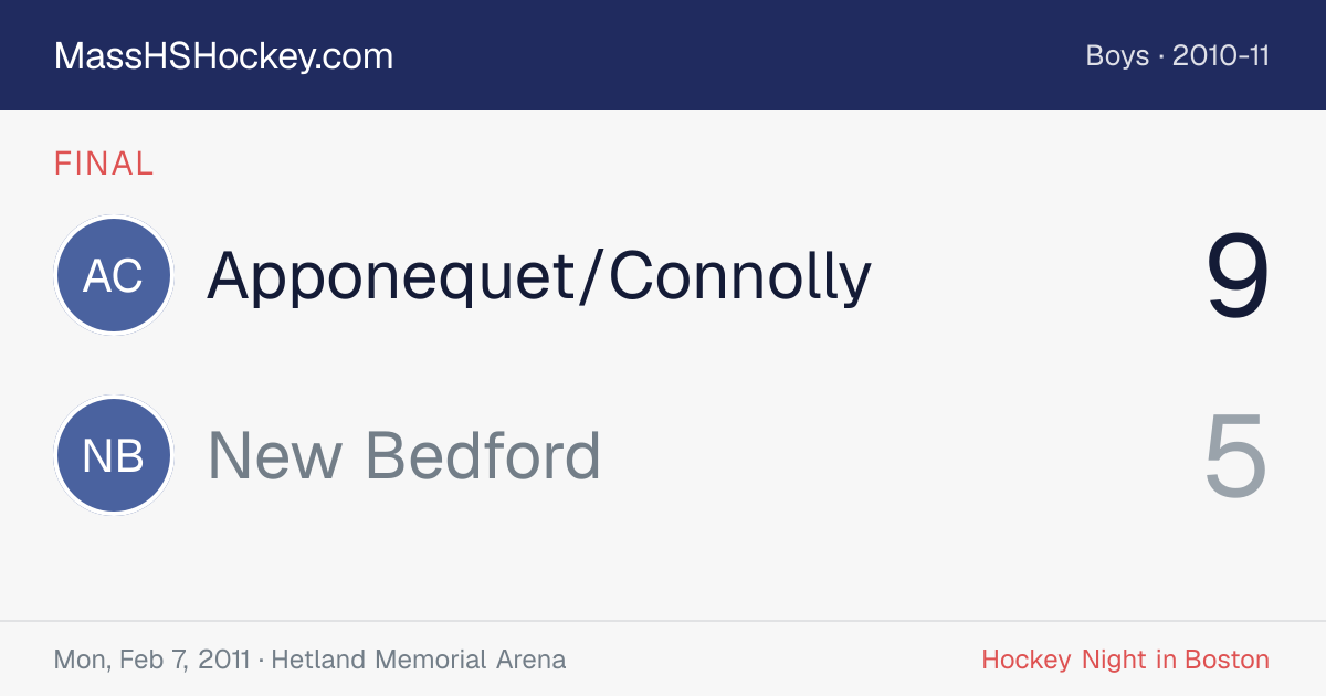 Apponequet/Connolly at New Bedford score card