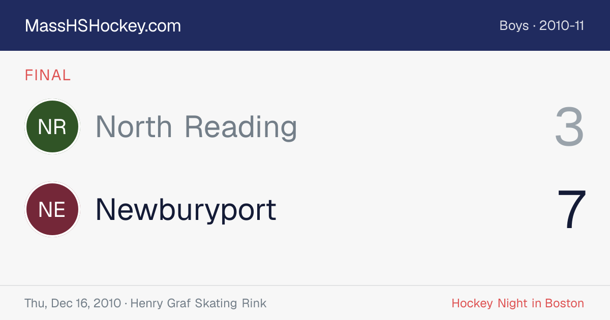 North Reading at Newburyport score card