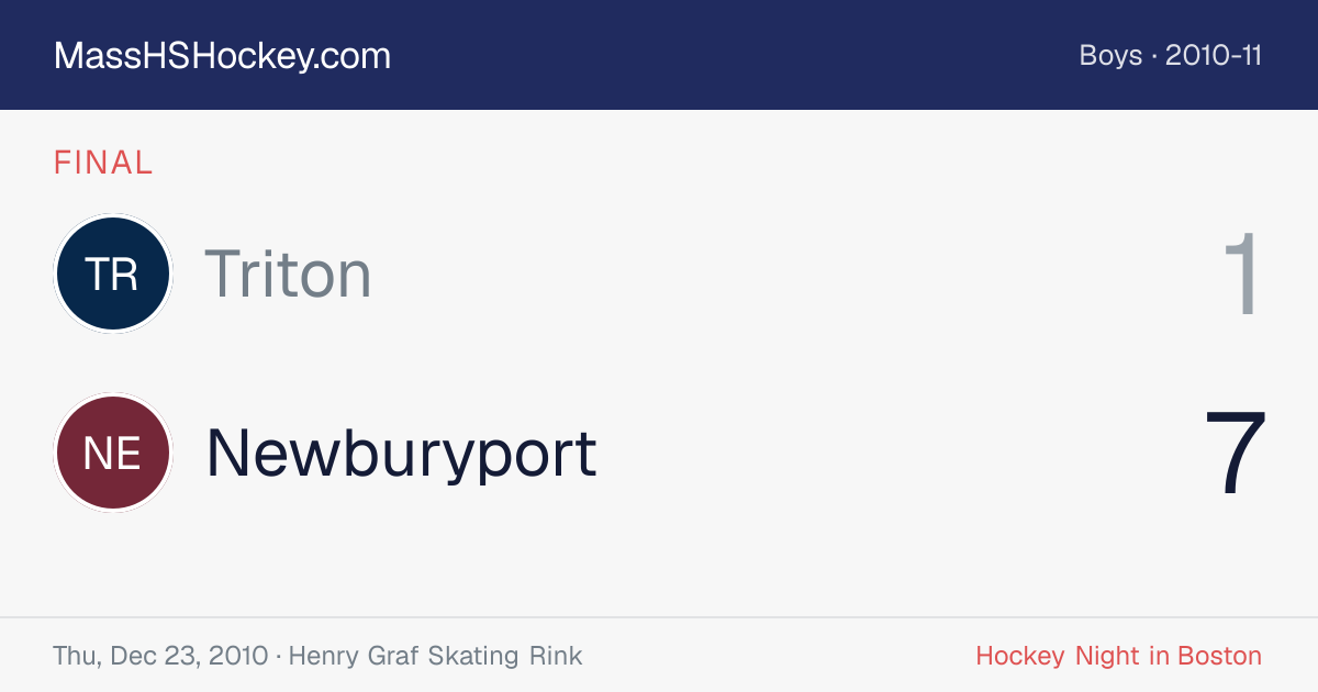 Triton at Newburyport score card