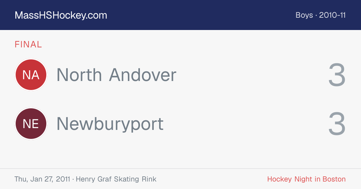 North Andover at Newburyport score card