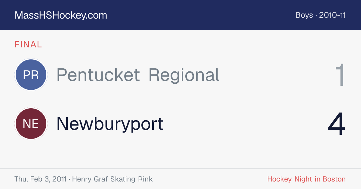 Pentucket Regional at Newburyport score card