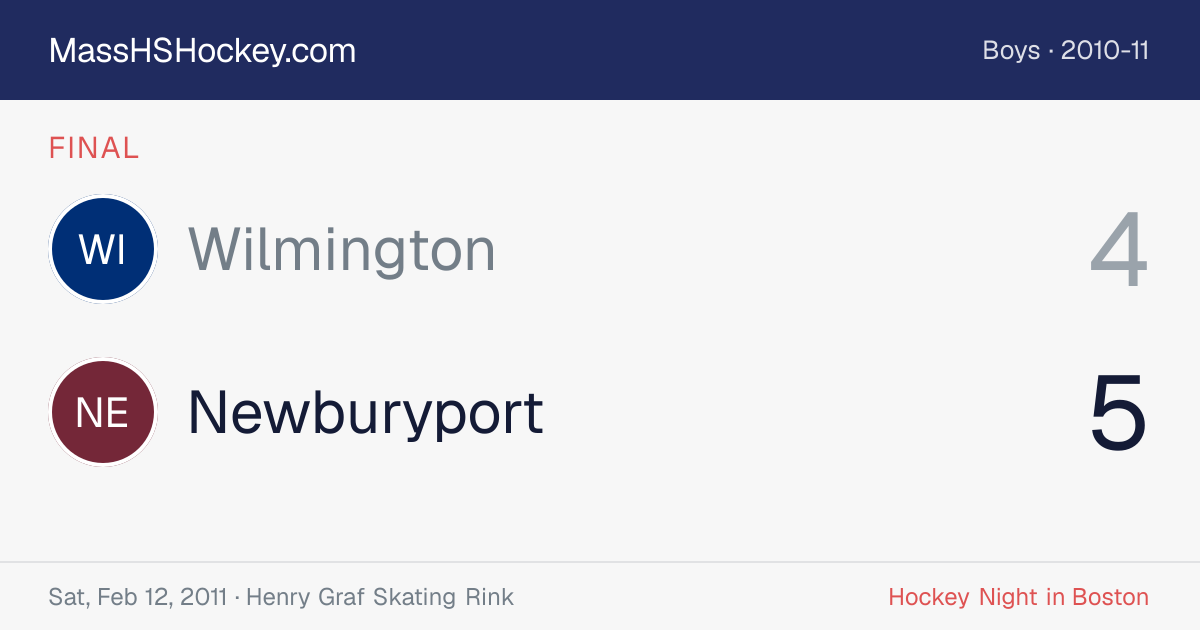 Wilmington at Newburyport score card