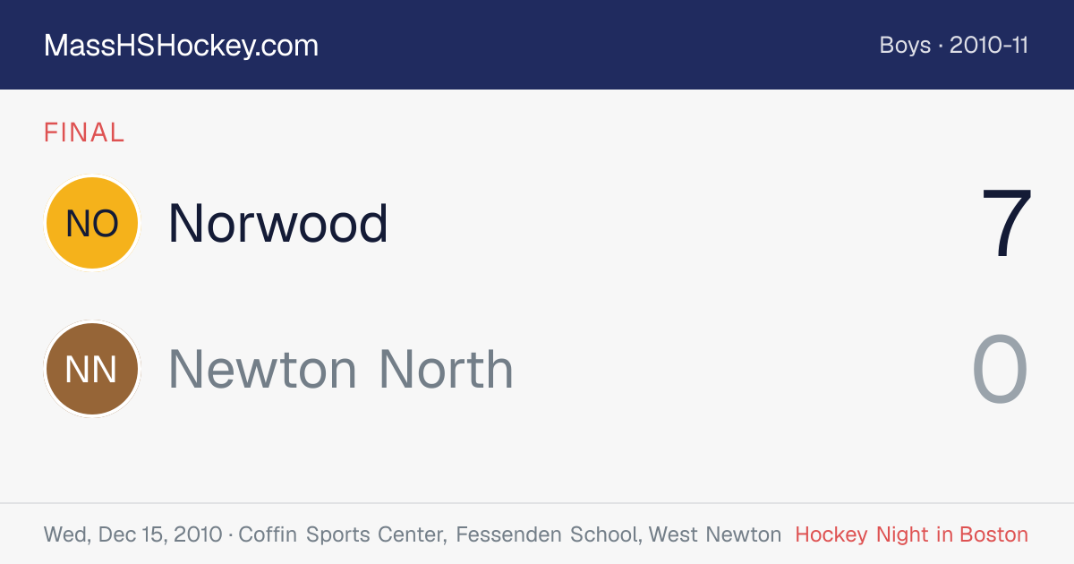 Norwood at Newton North score card