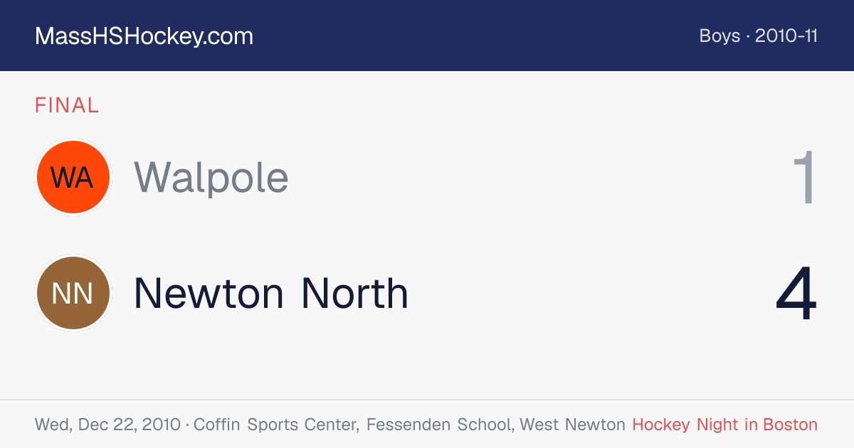 Walpole at Newton North score card