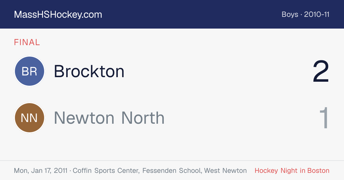 Brockton at Newton North score card