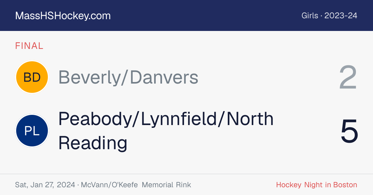 Beverly/Danvers at Peabody/Lynnfield/North Reading score card