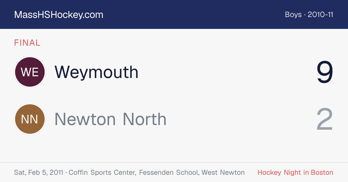 Weymouth at Newton North score card