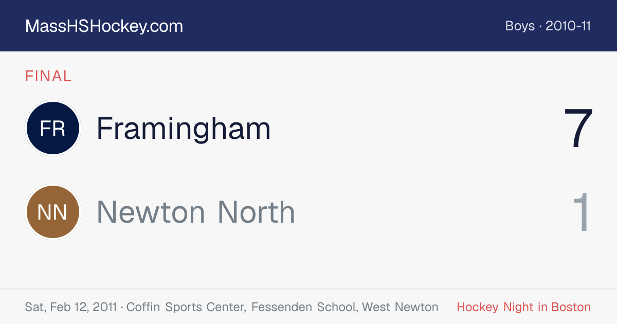 Framingham at Newton North score card