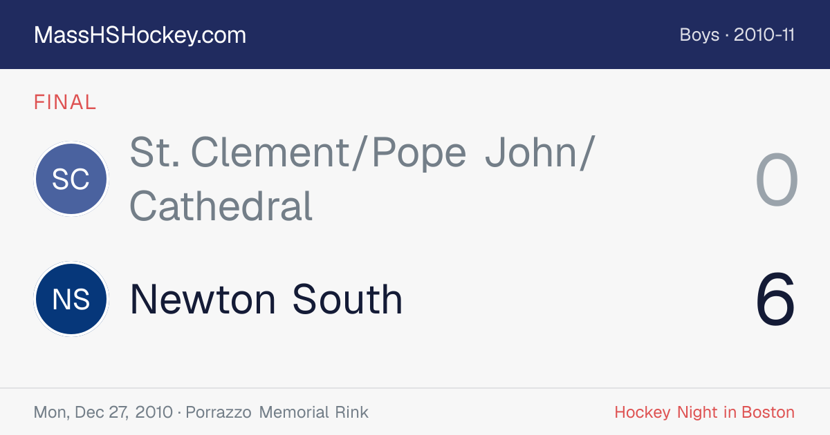 St. Clement/Pope John/Cathedral at Newton South score card