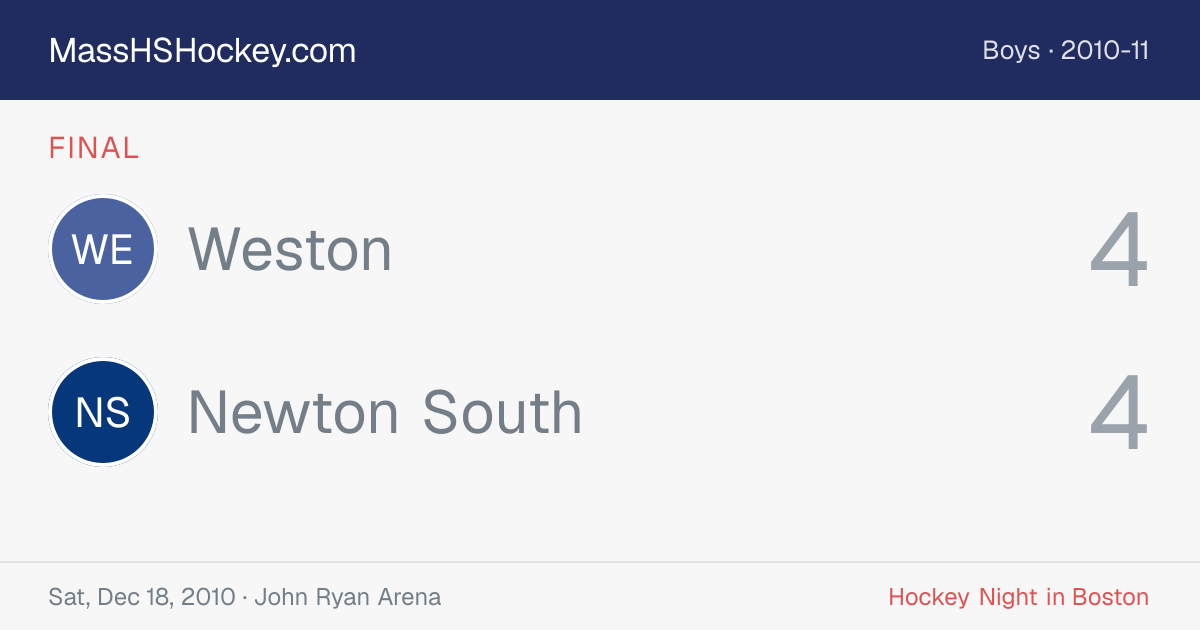 Weston at Newton South score card