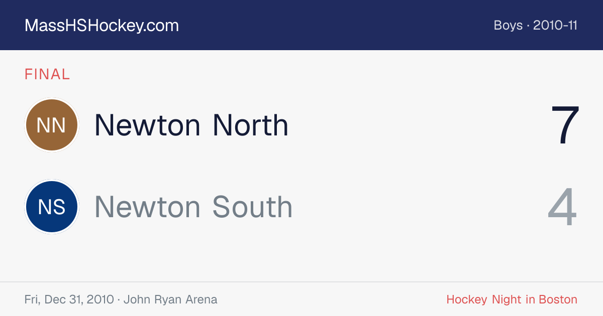 Newton North at Newton South score card