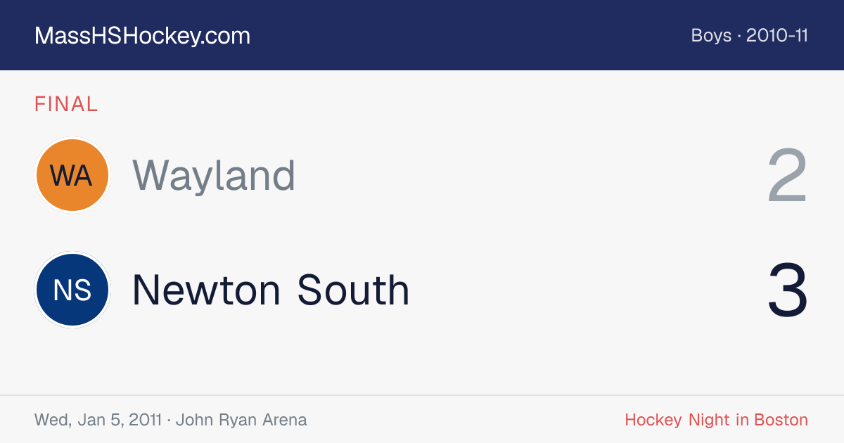 Wayland at Newton South score card